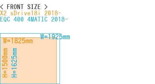 #X2 sDrive18i 2018- + EQC 400 4MATIC 2018-